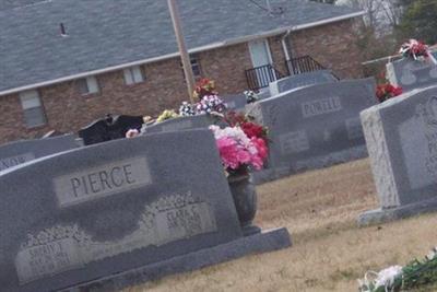 Ryan Baptist Church Cemetery on Sysoon