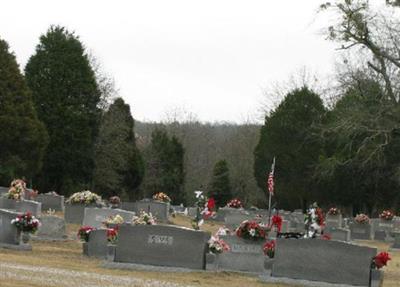 Ryan Cemetery on Sysoon