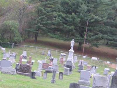 Rymer Cemetery on Sysoon