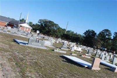 Sabbath Home Baptist Church Cemetery on Sysoon