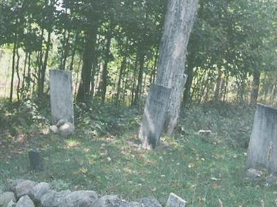 Saben Family Cemetery on Sysoon