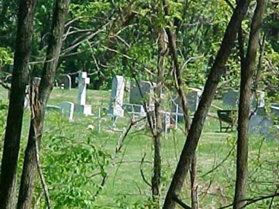 Sacred Heart Cemetery on Sysoon