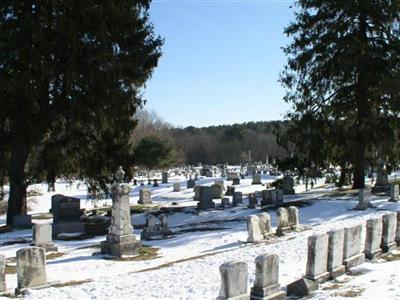 Sagamore Cemetery/South Street on Sysoon