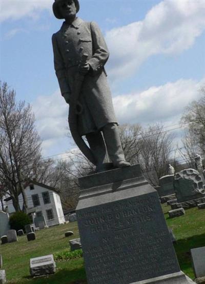 Saint Agnes Cemetery on Sysoon