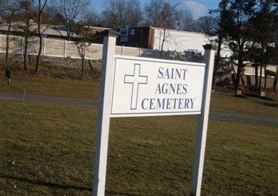 Saint Agnes Cemetery on Sysoon