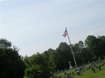 Saint Alphonsus Catholic Cemetery on Sysoon