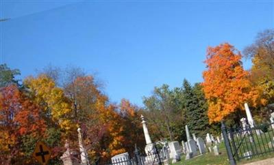 Saint Andrews Cemetery on Sysoon