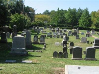 Saint Andrew's Church Cemetery on Sysoon