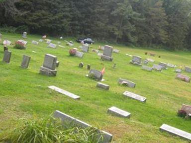 Saint Anns Catholic Cemetery on Sysoon