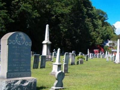Saint Anthony Catholic Cemetery on Sysoon