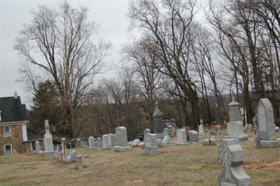 Saint Anthony of Padua Cemetery on Sysoon