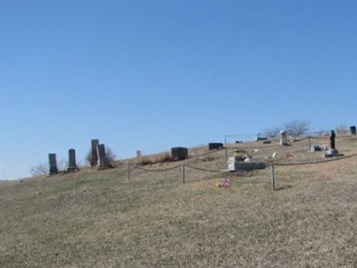 Saint Augustine Mission Cemetery on Sysoon