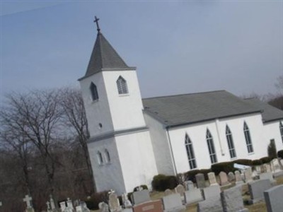 Saint John the Baptist Roman Catholic Cemetery on Sysoon