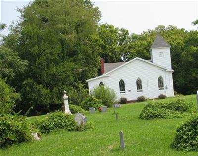 Saint Pauls Baptist Church Cemetery on Sysoon