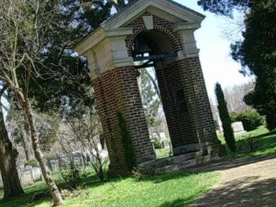 Saint Barnabas Church Cemetery on Sysoon