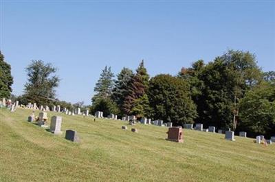 Saint Johns of Blenheim Lutheran Cemetery on Sysoon