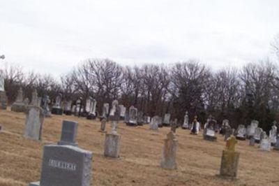 Saint Boniface Catholic Cemetery on Sysoon