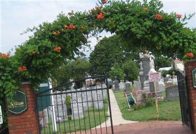 Saint Boniface Cemetery on Sysoon