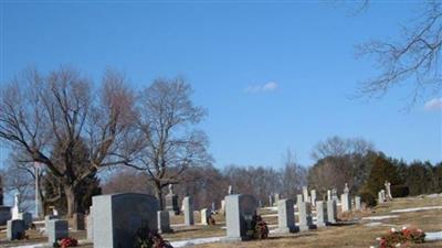 Saint Catherines Cemetery on Sysoon