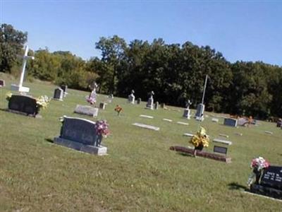 Saint Mary Catholic Church Cemetery on Sysoon