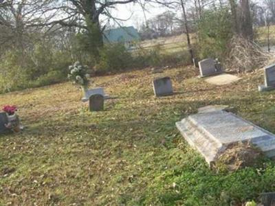 Saint Deed Cemetery on Sysoon