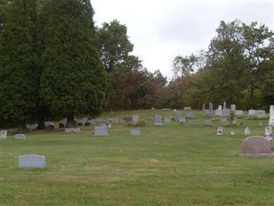 Saint Dominics Cemetery on Sysoon