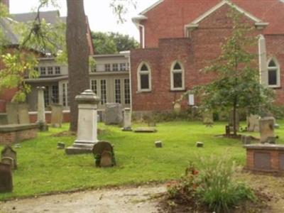 Saint Johns Episcopal Church Cemetery on Sysoon