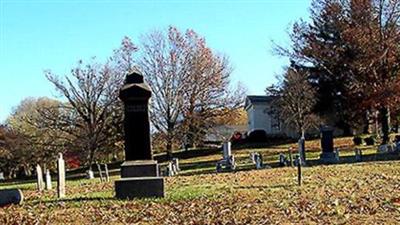 Saint Johns Episcopal Church and Cemetery on Sysoon