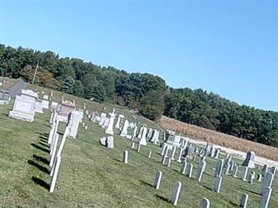 Saint Pauls Evangelical Church Cemetery on Sysoon