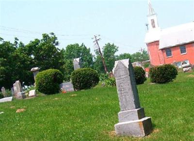 Saint Paul Evangelical Churchyard Cemetery on Sysoon