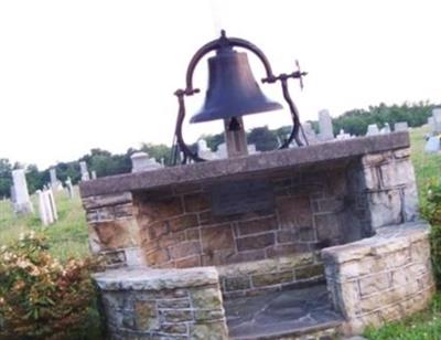 Saint Pauls Evangelical Lutheran Cemetery on Sysoon