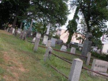 Saint George Church Cemetery on Sysoon