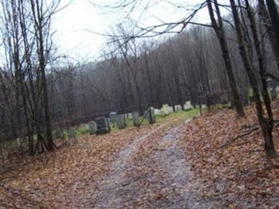 Saint George Village Cemetery on Sysoon