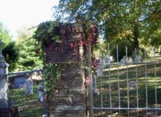 Saint John's Gildehaus Church Cemetery on Sysoon