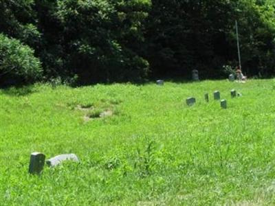 Saint James AME Cemetery on Sysoon