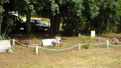 Saint James AME Churchyard on Sysoon