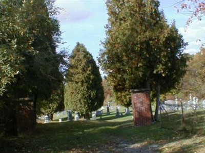 Saint James Cemetery on Sysoon