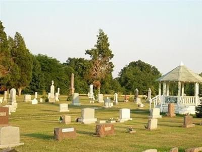Saint James Cemetery on Sysoon
