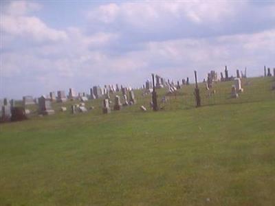 Saint James Lutheran Cemetery on Sysoon