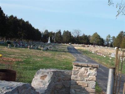 Saint Joachim Cemetery on Sysoon