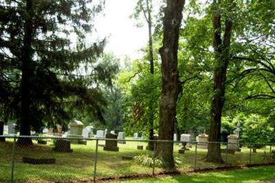 Saint John Cemetery on Sysoon