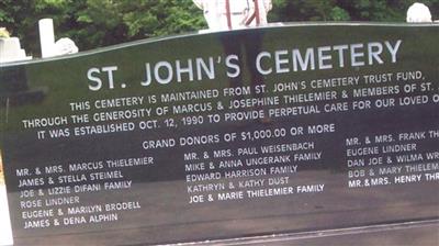 Saint John Cemetery on Sysoon