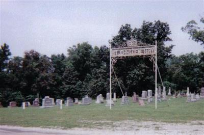 Saint John Lutheran Cemetery on Sysoon