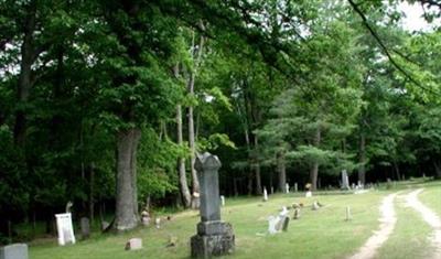 Saint John's Anglican Cemetery on Sysoon