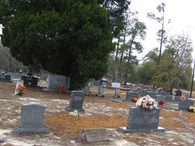 Saint Johns Cemetery on Sysoon