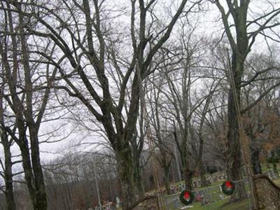 Saint Johns Cemetery on Sysoon