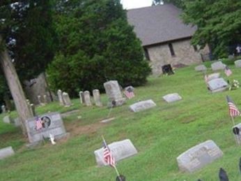 Saint John's Episcopal Churchyard on Sysoon