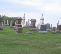 Saint John's Lutheran Old Cemetery on Sysoon