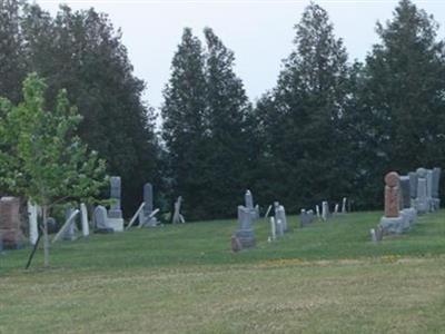 Saint John's Lutheran Cemetery on Sysoon