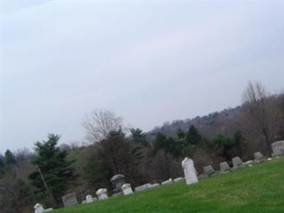 Saint Johns Lutheran Cemetery on Sysoon